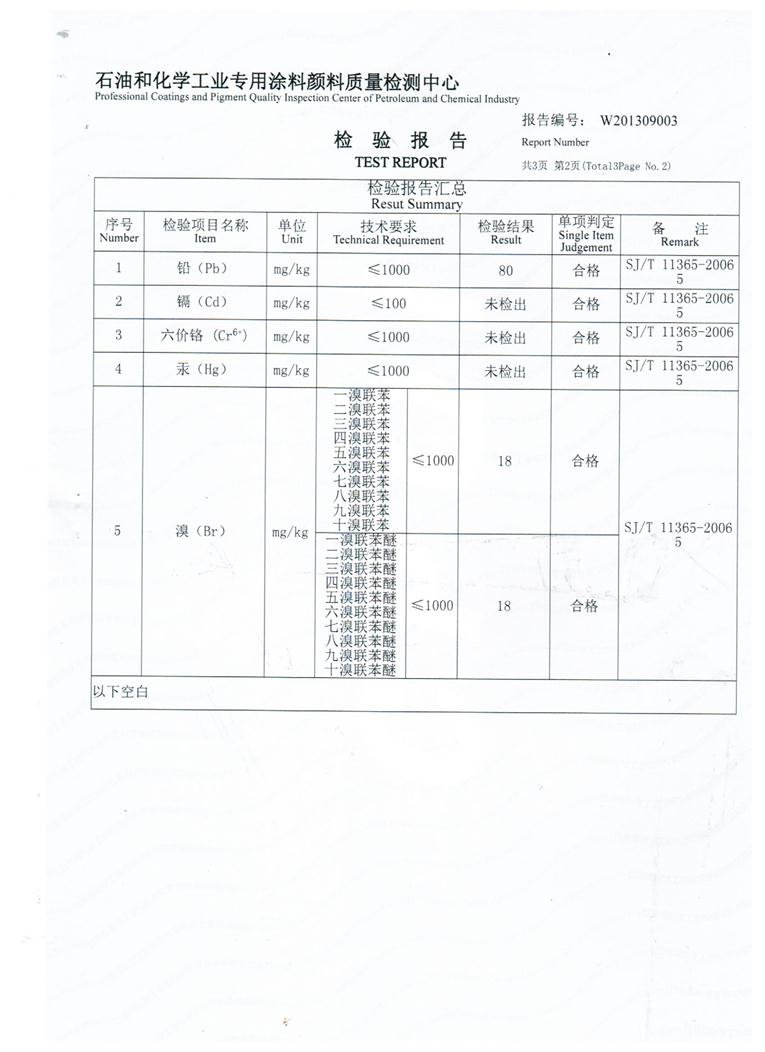 3io二硫化鉬減摩涂料成功通過上海涂料研究所檢測中心